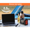 Portable Solar Camping Generator Mini Camp Inverter Electric Solar Powered Charging Station Manufactory